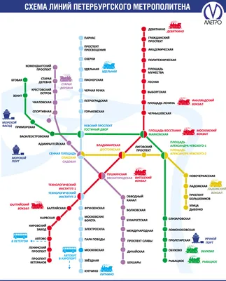 Схема метро Санкт-Петербурга