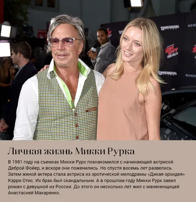 Микки Рурк: дикая орхидея в фотографиях - загадочная прекрасная эстетика  знаменитого актера! За кулисами звёзд на welcomevolunteer.ru