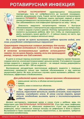 Лекарство от дисбактериоза: как выбрать лучший препарат — эффективные  средства от дисбактериоза кишечника