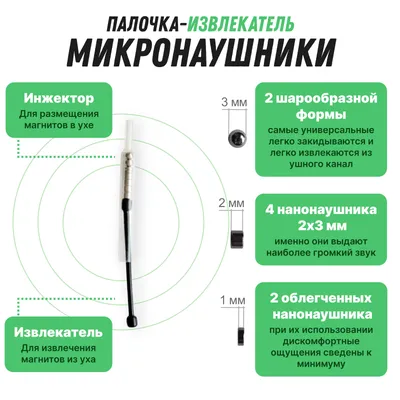 Как постоянное использование наушников влияет на слух: мифы и реальность |  Каталог цен E-Katalog