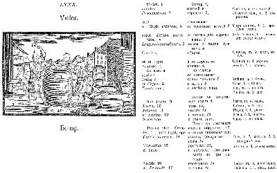 PDF) “The Visible World”: The Leiden Manuscript and Its Place Among the  Russian Translations of Orbis Pictus