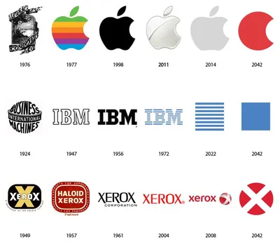 Известные логотипы компаний со скрытым смыслом | LIFEHUB | Лайфхаб | Дзен