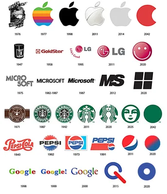 Логотипы компаний, известных брендов, фирм: самые красивые и крутые  примеры, советы по созданию, лучшие дизайны