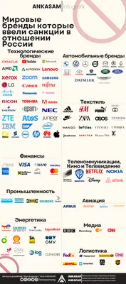 BRANDova Mixed: Мировые бренды в молдавских реалиях - Locals