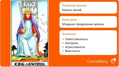 Король в Таро: значение, толкование и описание