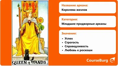 Лариса Василенко. Библия Таро. Младшие арканы · Мир Мудрости