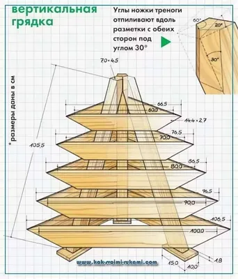 Грядки для клубники - 57 фото