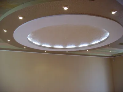 Потолки из гипсокартона (200 фото) | Новинки 2023 года | Гипсокартончик