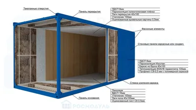 Модульные здания под ключ в Сочи. Производство модульных зданий, цена от  120 000 руб.