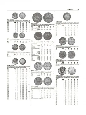 Иллюстрация 6 из 18 для Монеты мира. Легендарный иллюстрированный каталог  Краузе. Более 20 000 монет всех стран с 1901 года | Лабиринт - книги.  Источник: Лабиринт