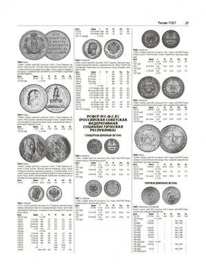 Иллюстрация 4 из 18 для Монеты мира. Легендарный иллюстрированный каталог  Краузе. Более 20 000 монет всех стран с 1901 года | Лабиринт - книги.  Источник: Лабиринт