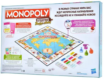 Монополия Классическая (Monopoly) Настольная игра – обзор, правила