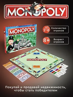 Игра настольная Монополия Классика MONOPOLY C1009 - Monopoly