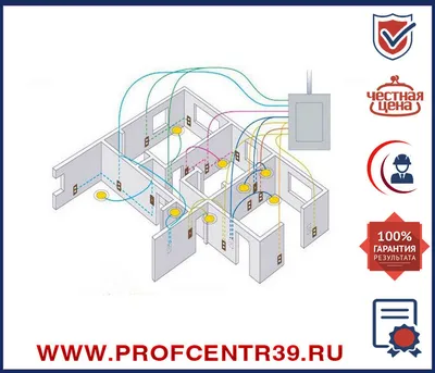 Монтаж электропроводки в Ростове-на-Дону и области | Стоимость ремонта под  ключ ✓ РЕГО-РЕМОНТ-61