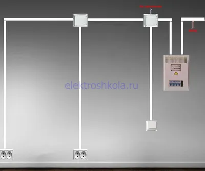 Монтаж электропроводки, вызов электрика | Рего-Ремонт Пермь