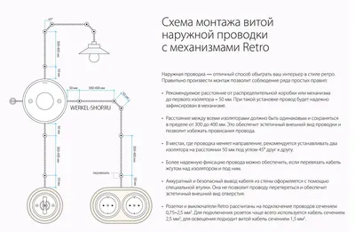 Монтаж ретро проводки