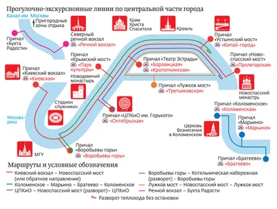 Москва река: от Таганки до Кремля | Московская вселенная | Дзен