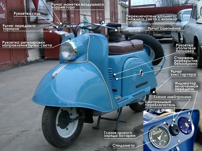 Тула Т-200 мотороллер (синий)