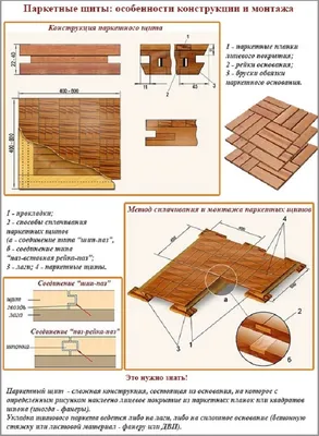 Мозаичный паркет Дуб натур (квадраты)