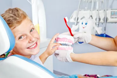 Зубная боль и лечение у детей — Doğudent Dental Clinic