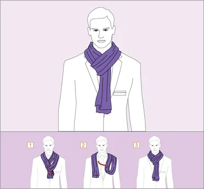 Как носить шарф с пальто? - Alexander