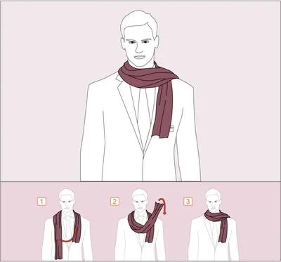 Выкройка мужского пальто реглан - Переулок швейный