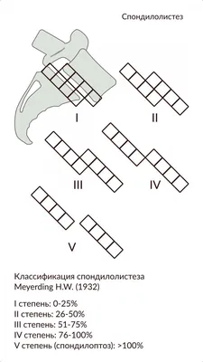 Тянущая боль под коленом сзади: причины, лечение – как избавиться от боли в  колене