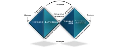 Эффективное мышление. Настрой свой мозг на счастье и продуктивность,  Эстанислао Бахрах – скачать книгу fb2, epub, pdf на ЛитРес