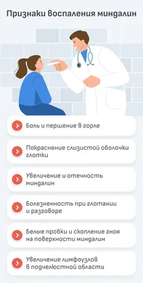 🛑Ангина Острый тонзиллит или ангина – это инфекционно-воспалительный  процесс, затрагивающий одну или несколько миндалин окологлоточного  кольца.... | By Семейная клиника \"Здоровье\" | Facebook