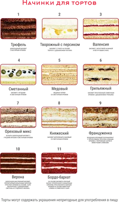 Насладитесь изысканными фото начинок тортов в самом высоком разрешении