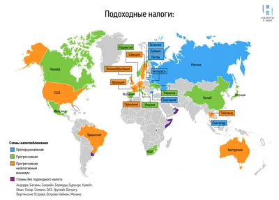 С 1 апреля вырастет в два раза налог на импортные продукты - Российская  газета
