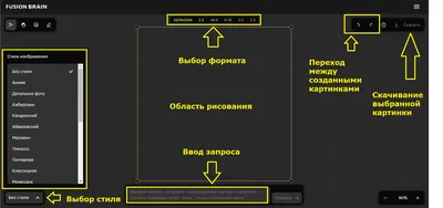 На какой картинке узнали себя? 😁 ⠀ Напишите в комментариях номер картинки  с жизненной ситуацией 👇 ⠀ 1️⃣ Когда у тебя свободный график, но т… |  Instagram