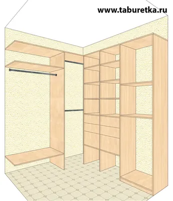 Планировка гардеробной: как правильно спроектировать гардеробную, размеры,  зоны - Мария