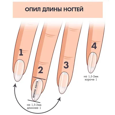 Магазин Фике - КУРСЫ НОЯБРЬ 💅🏻 🔺4.11- 10.11 - Маникюр от А до Я  (комбинированный маникюр, укрепление базой, гель-лак) 🔺7.11 - Дизайн ногтей (1 уровень) 🔺11.11- 13.11 - Гелевый маникюр/аппаратная коррекция  (укрепление жестким