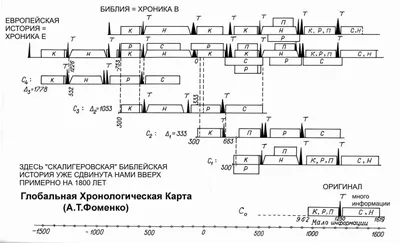 Тыкали дулами в малышей и девочку-подростка с инвалидностью» Кошмарный год:  оккупация, бегство, плен, освобождение