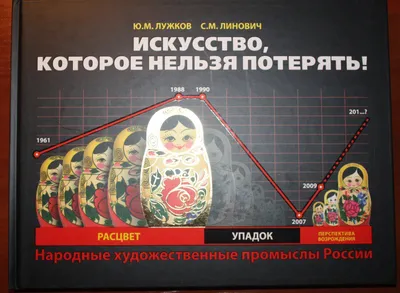 Поделка Народные промыслы России №22568 - «Природа родного края!»  (31.12.2023 - 18:33)