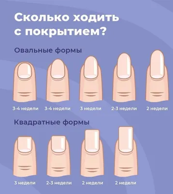 100/500 шт., накладные ногти для французского маникюра | AliExpress