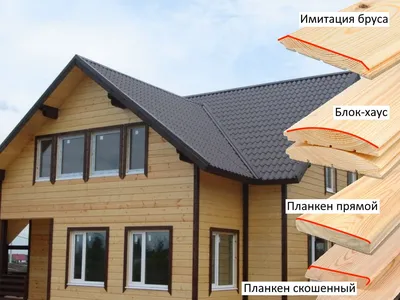 Фасадная штукатурка для наружных работ по газобетону — особенности,  требования, техника нанесения - Blokshop