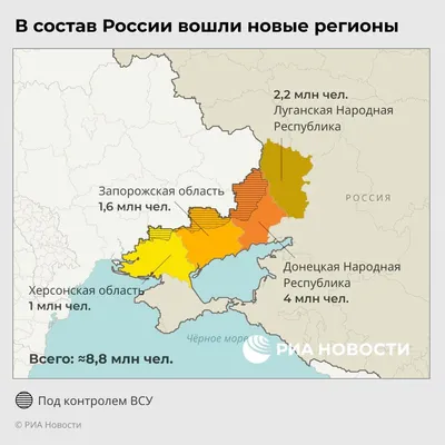 За 11 лет население России выросло более чем на 2 млн человек » Новости  города Шахты