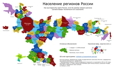 Население России — Википедия