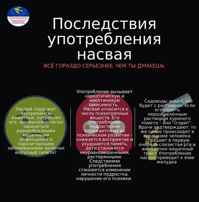 Снюс: убийственная мода