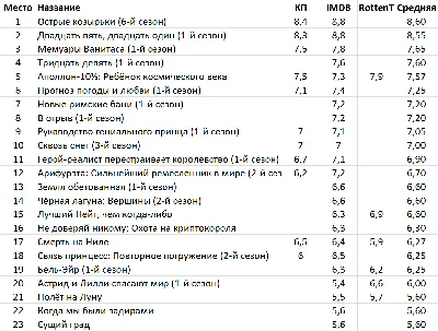 Наташа О’Кифф в формате webp