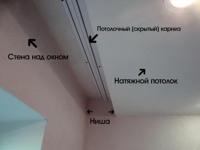 Скрытый карниз в натяжном потолке - цена | Натяжной потолок с нишей купить  в СПб, монтаж профиля гардина