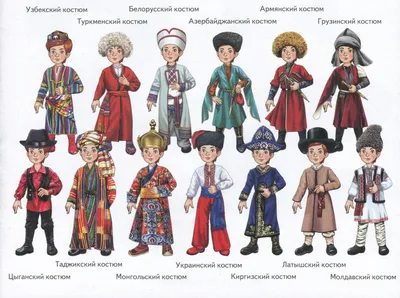 Праздничная одежда народов России» Из собрания Исторического музея Гравюры  и фотографии