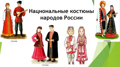 Презентация на тему \"Национальные костюмы народов России\"