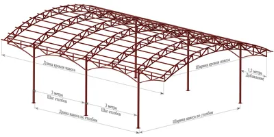Навес для авто возле дома, навес для машины к дому: цена - Metal Wares