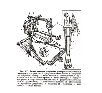 Задняя навеска ЮМЗ, Д-65 (45-4605010 СБ) в сборе (ID#602267343), цена:  12000 ₴, купить на Prom.ua