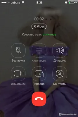 Рассылка в Вайбер: преимущества, правила, виды и как сделать
