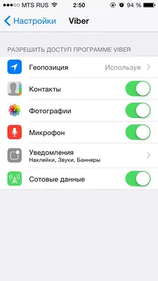 Рассылки в Viber: путеводитель для чайников | Блог Unisender