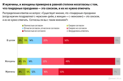 Теперь наш публичный синтез в супер-высоком качестве, в 10 раз быстрее и  без детских болячек / Хабр